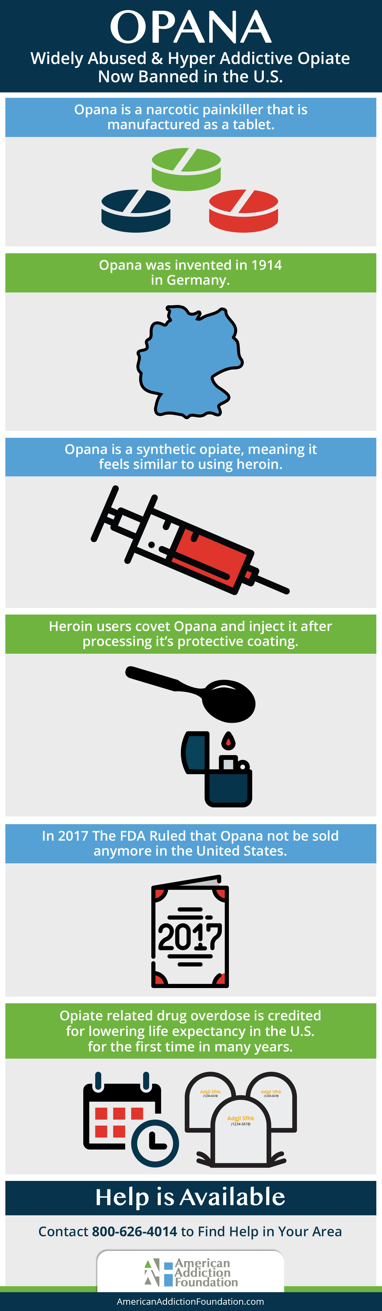 Opana Infographic